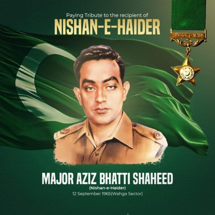 Major Aziz Bhatti