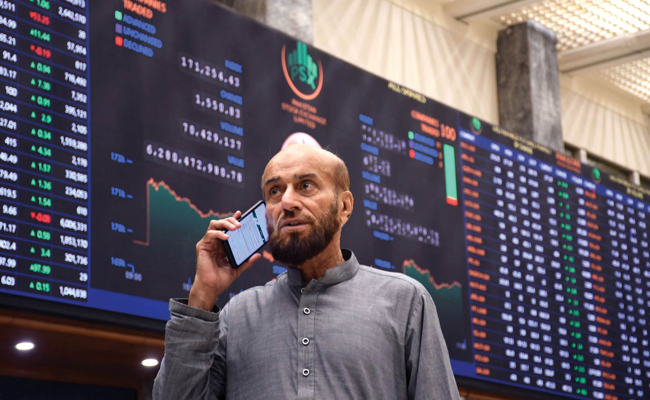 PSX plunges over 4,600 points