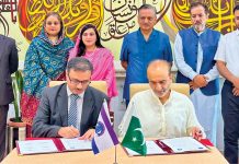 COMSATS University Islamabad and helping hand for relief and development sign strategic MoU to advance youth empowerment and community welfare